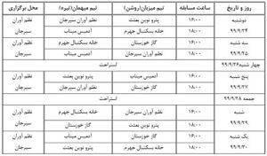 برنامه دور رفت لیگ دسته یک بسکتبال مردان ایران در دو گروه های شمال و جنوب از سوی فدراسیون اعلام شد. به گزارش یاریزان؛ کمیته مسابقات و داوران فدراسیون بسکتبال، برنامه دور رفت لیگ دسته یک در بخش گروه شمال (الف، ب،ج) و گروه جنوب(ج) را اعلام کرد.