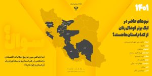 لیگ برتر فوتبال زنان ایران 1401 تیم های خاتون بم (کرمان)، ایساتیس کران فارس، زارع باتری سنندج (کردستان)، ملوان بندر انزلی (مازندران)، پیکان البرز، کیان نیشابور (مرکزی)، پالایش گاز ایلام، شهرداری سیرجان (کرمان)، سپاهان اصفهان و بادرود تهران در این دوره از رقابت ها حضور دارند.